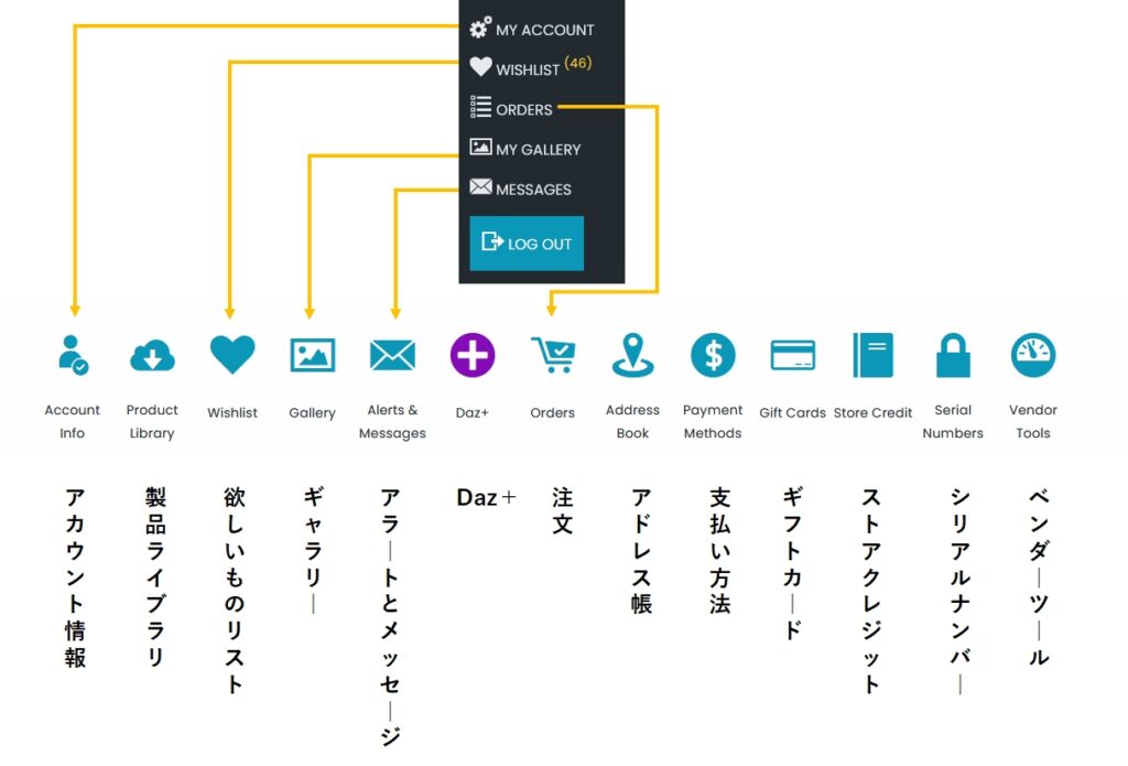 メニュー全体の画像